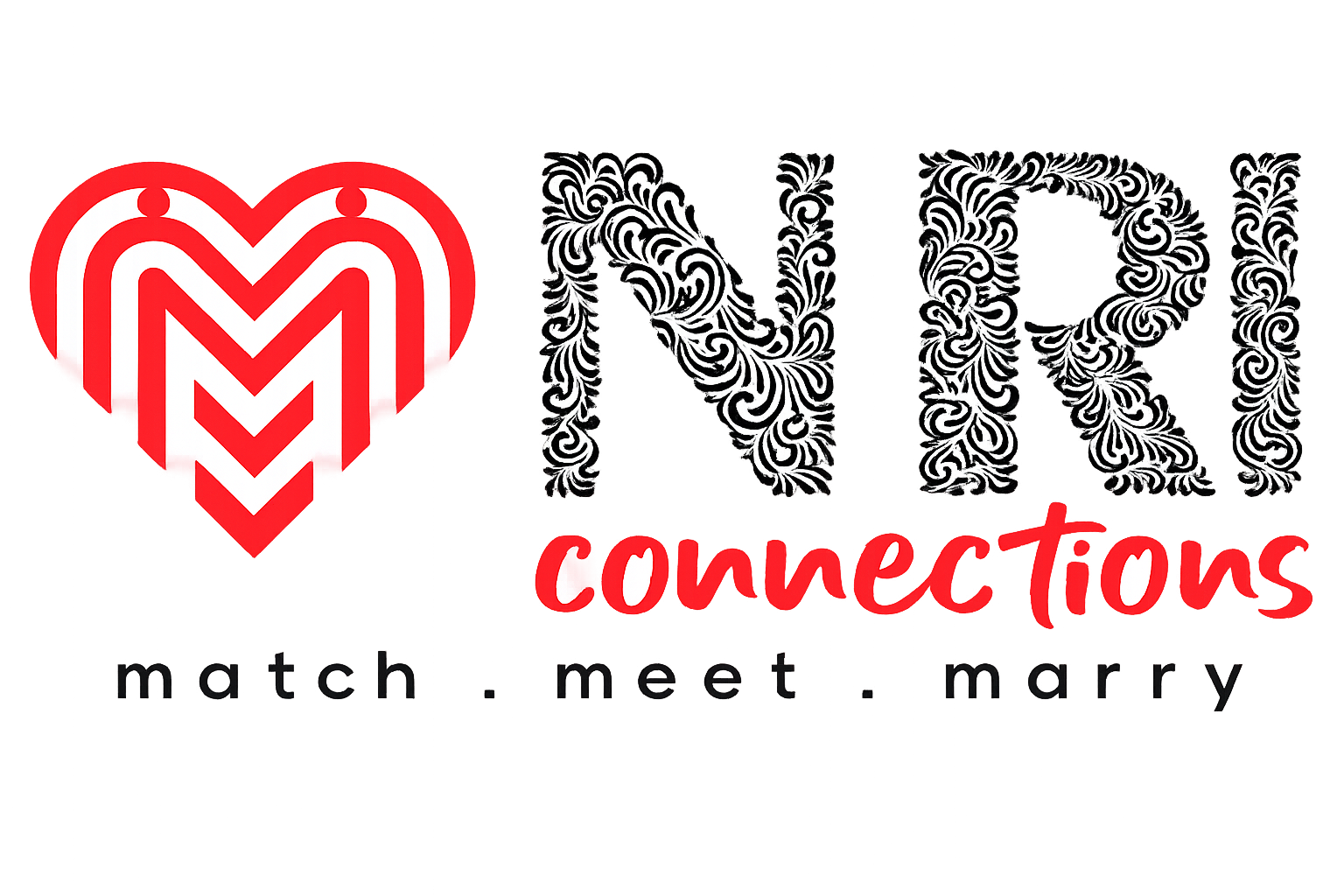 NRIConnections